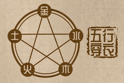 测姻缘配对,婚姻名字配对,测名字婚姻配对,八卦看姻缘