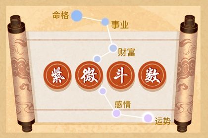 怎样验证四柱解读